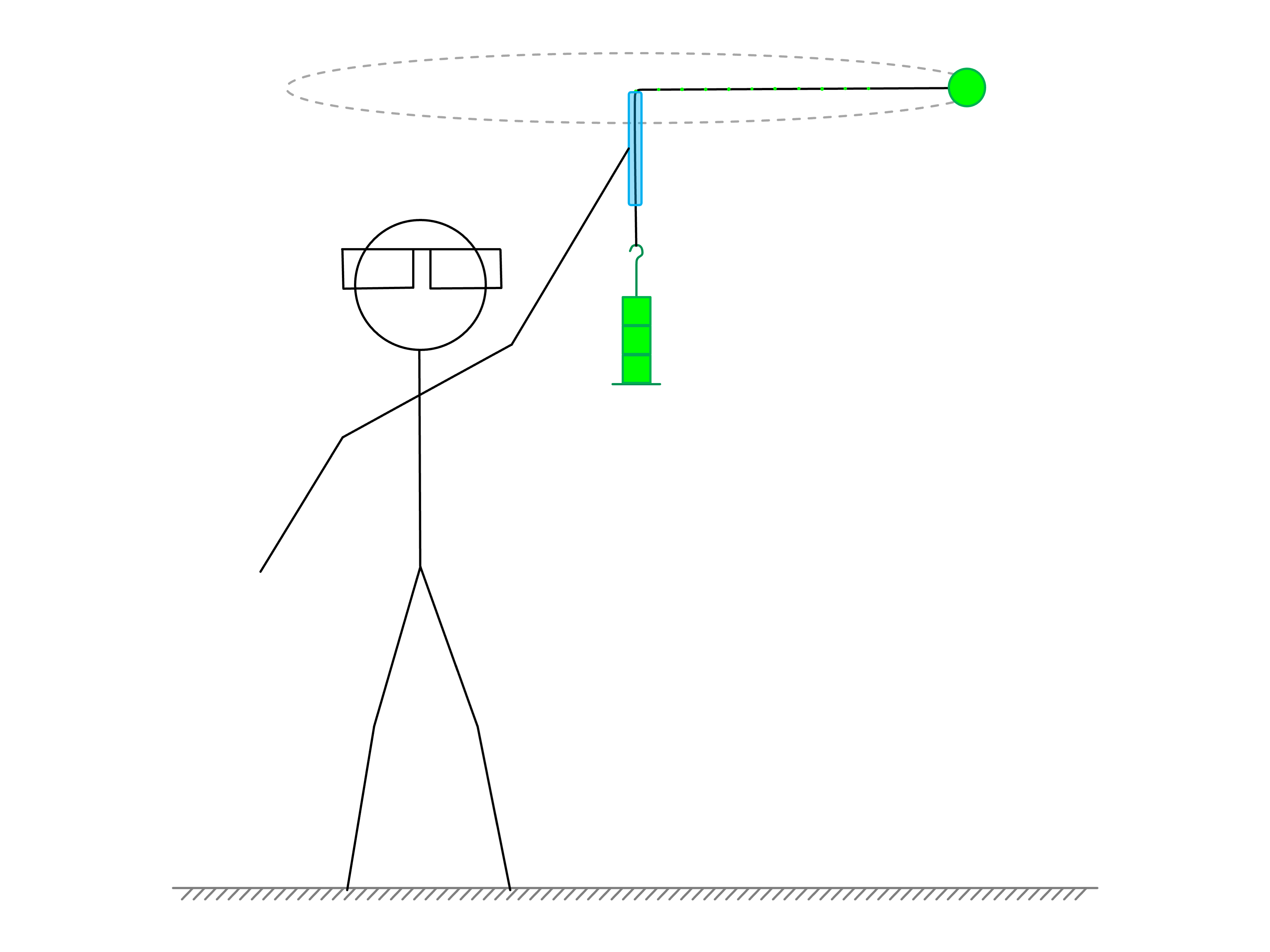 Multiple Choice Challenge Circular Motion Unit Positive Physics