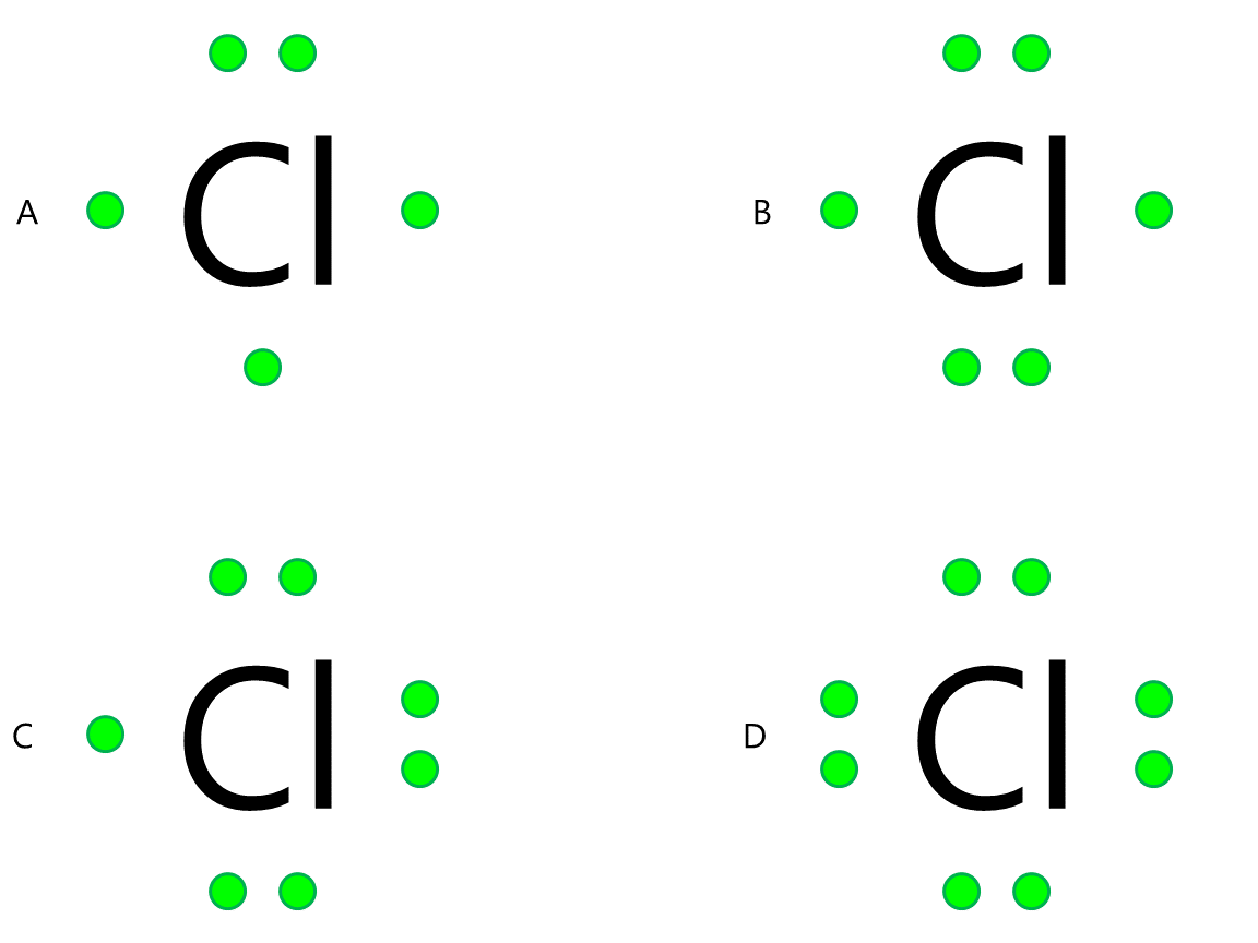 electron dot structure for thallium