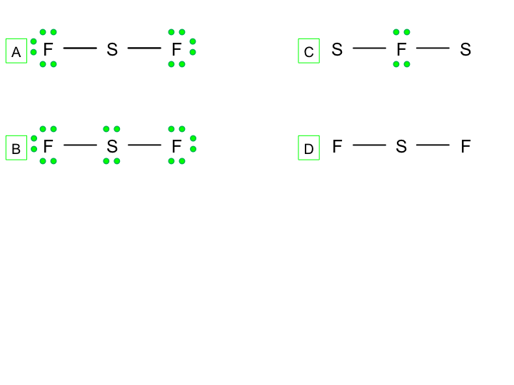 Lewis Structures Introduction And Common Bonding Patterns