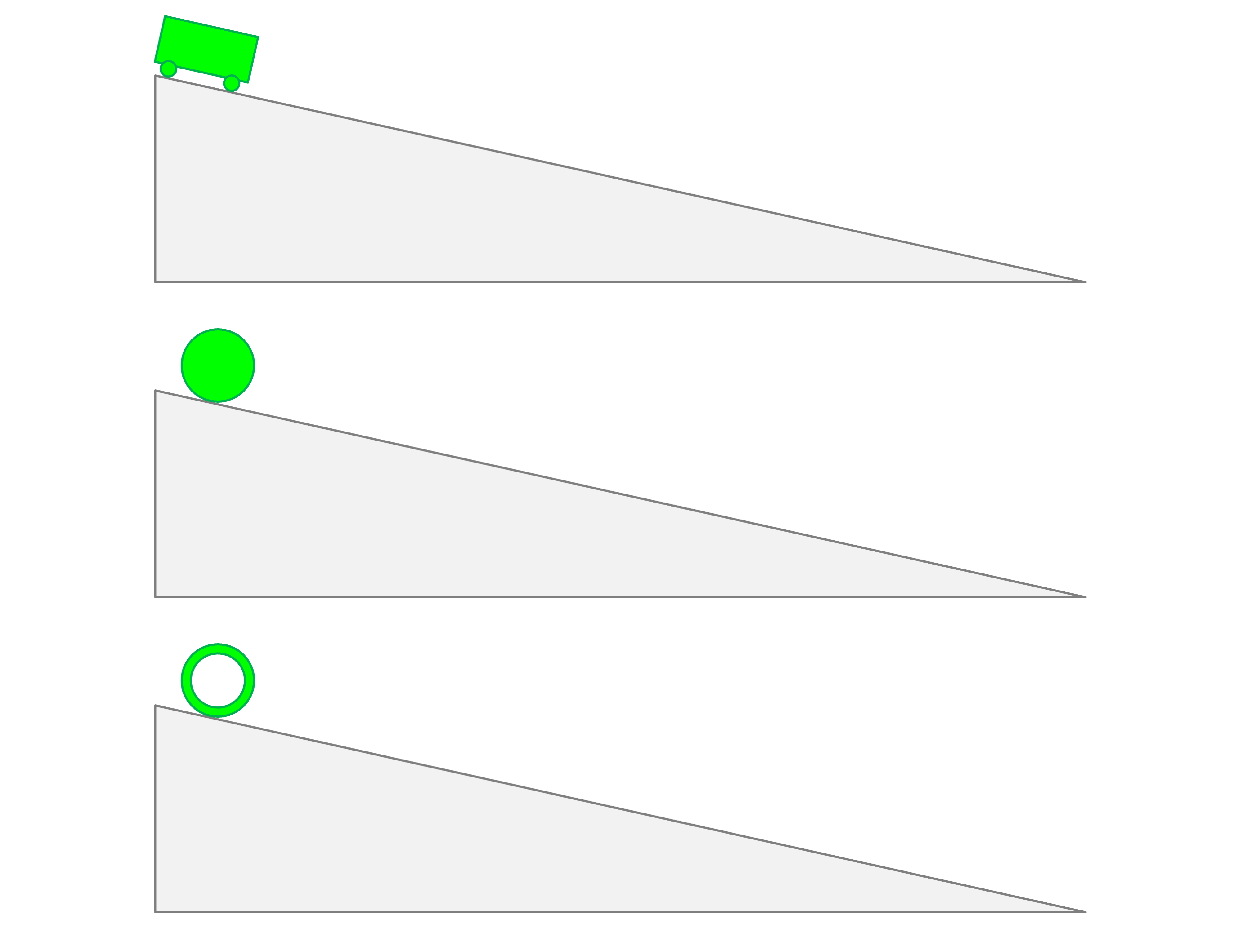 Rotational Dynamics Practice Questions - Multiple Choice Challenge ...