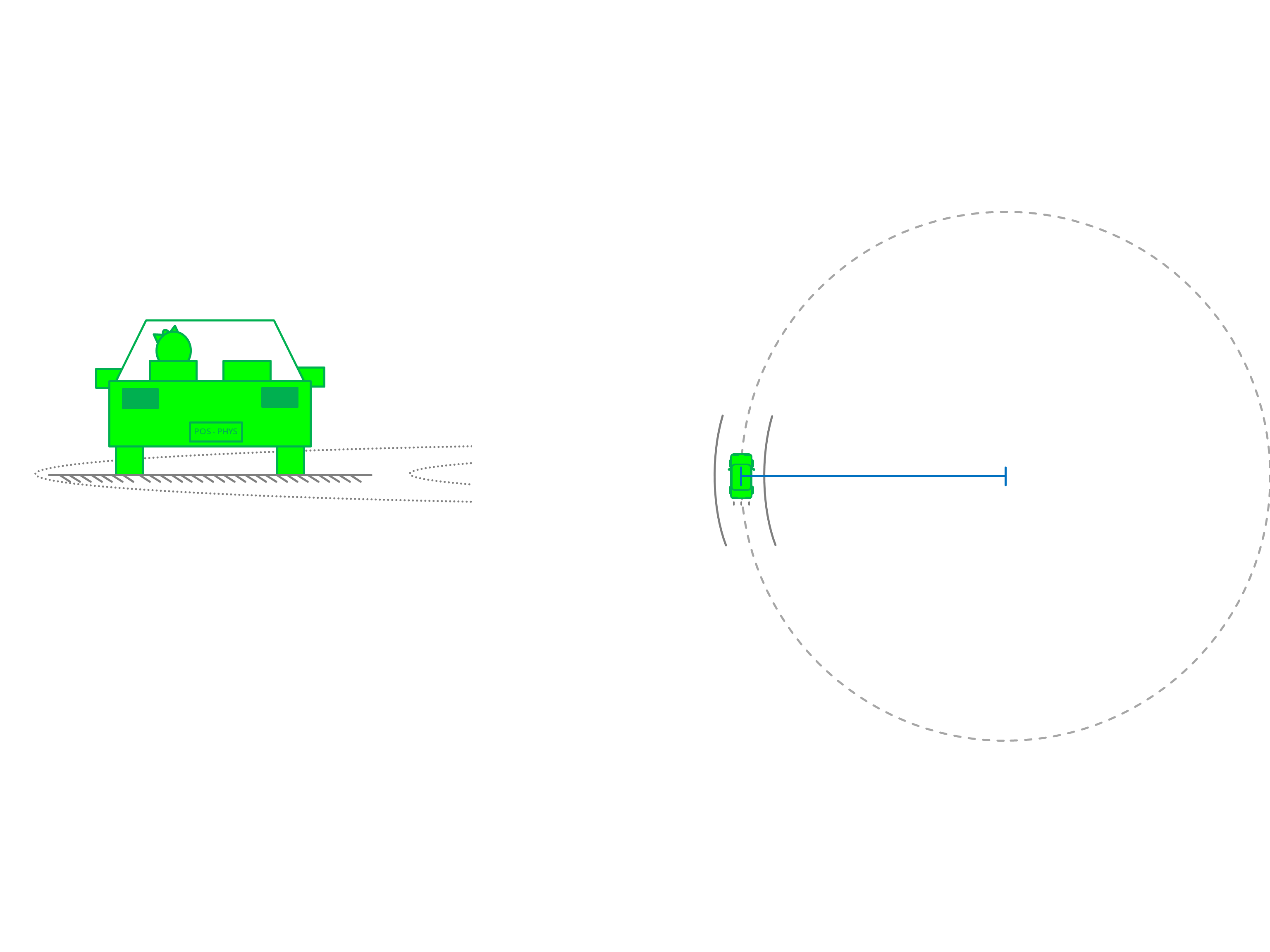 circular-motion-practice-questions-inquiry-positive-physics