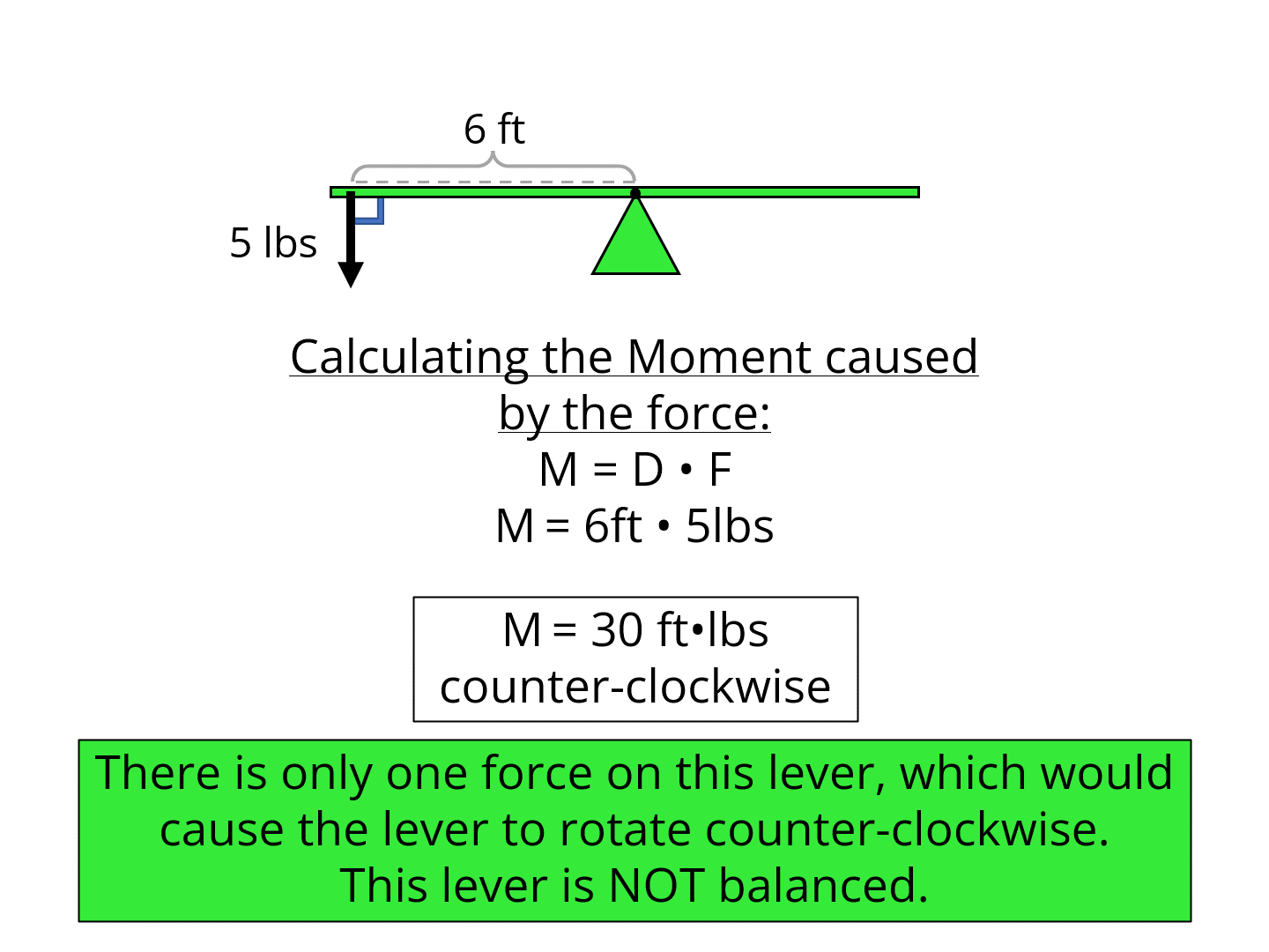 simple-machines-levers-practice-questions-levers-moments-balance