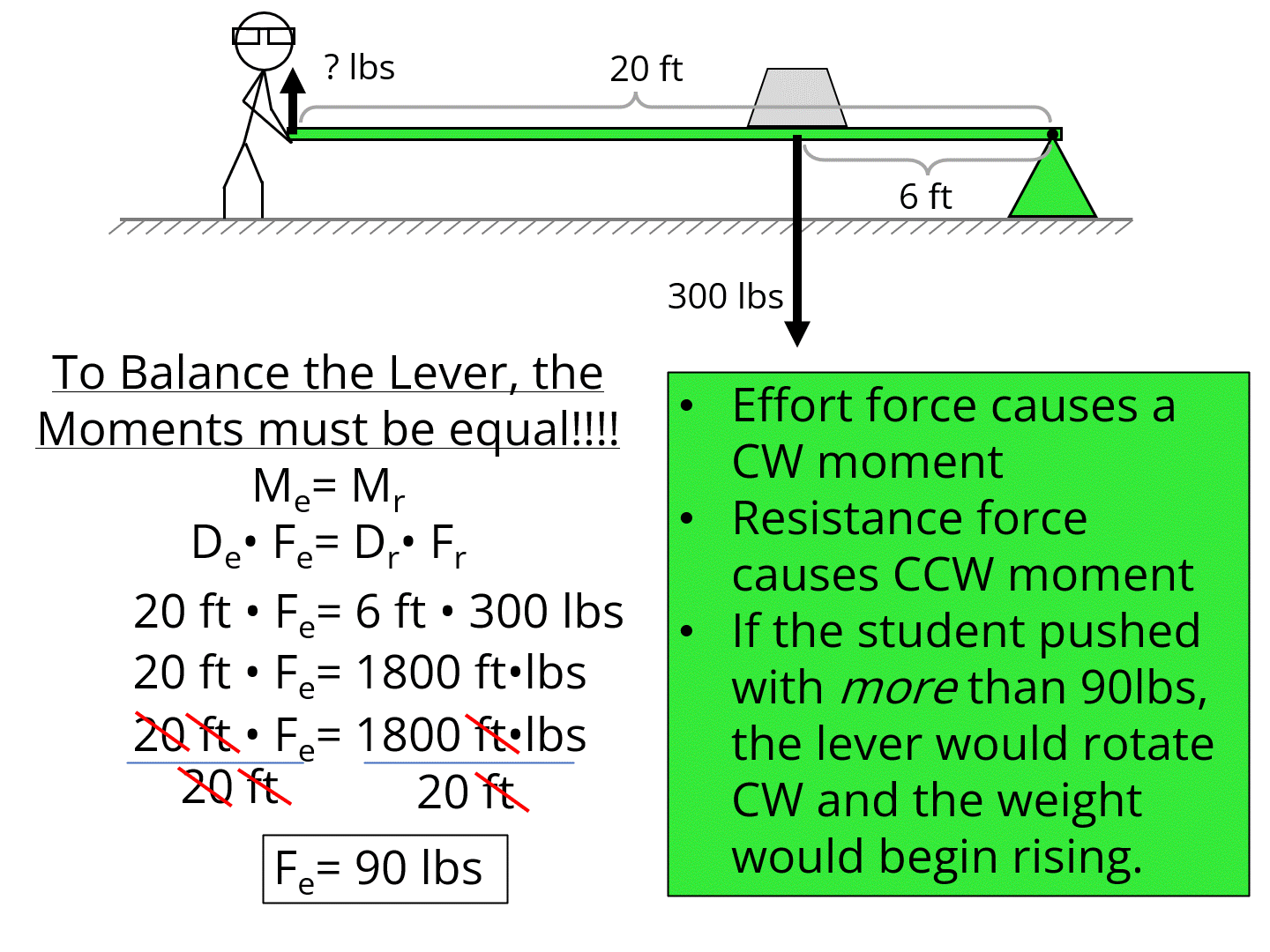 Simple Machines Levers Practice Questions Levers Moments & Balance