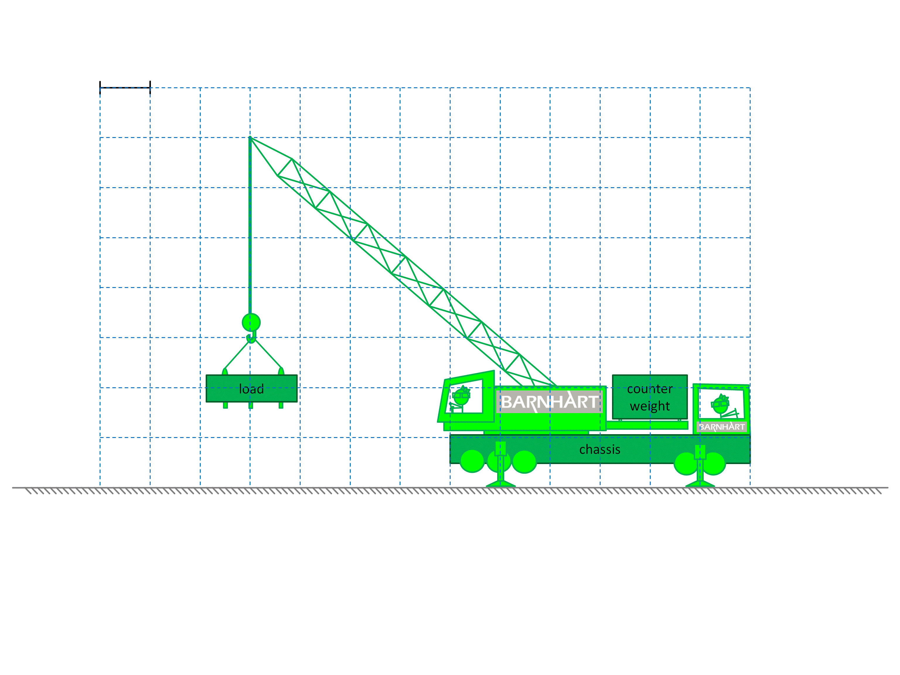 Torque Practice Questions - Challenge - Positive Physics