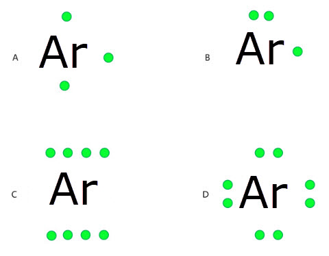 AR Lewis Dot Structure